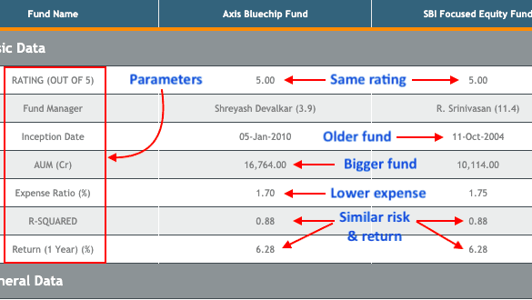 Equity Funds 2.png