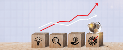 Super vs Non-Super: A Decision Tree for Asset Location 