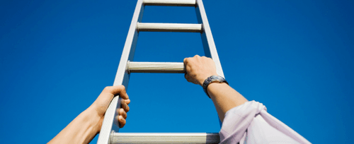 The Income Ladder Strategy: Combining Bonds, Credit and Dividends 