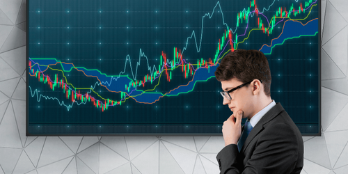 What’s the right timeframe for investing in equities?